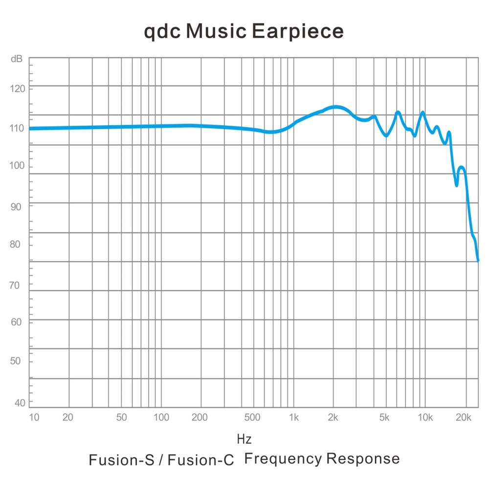 Hybrid Fusion-S|qdc|株式会社アユート PCパーツ・VR Hybrid Fusion-S|qdc|株式会社アユート PCパーツ・VR